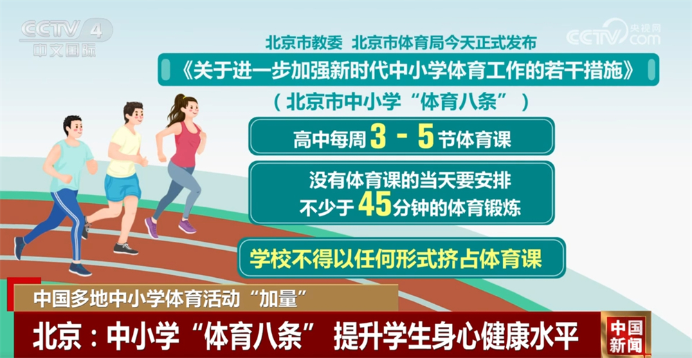 尽管团队有